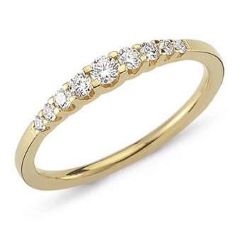 Kjøb Nuran model A3010RG her på din klokker og smykke shop